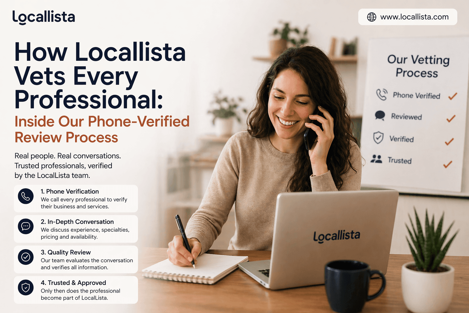 Cómo Locallista Verifica a Cada Profesional: Nuestro Proceso de Reseñas Verificadas por Teléfono